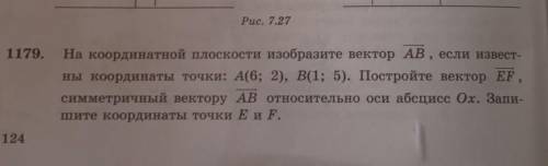 1179. На координатной плоскости изобразите вектор AB, если извест-ны координаты точки: A(6; 2), B(1;