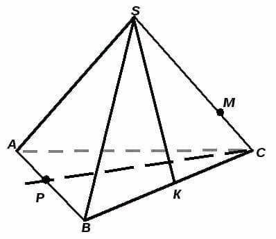 По рисунку ответьте на вопросы. а) Каким плоскостям принадлежит точка: А; М; К; S; P? б) Вне каких п