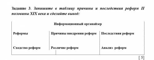 Задание 3. Запишите в таблицу причины и последствия реформ ІІ половины ХІХ века и сделайте вывод: Ин