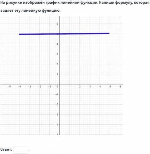 На рисунке изображён график линейной функции. Напиши формулу, которая задаёт эту линейную функцию