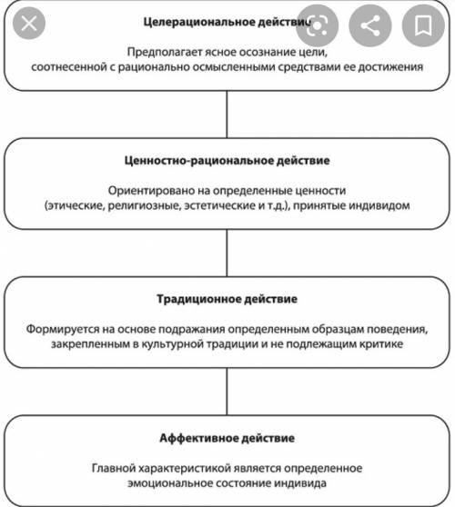 Задание 1. Представьте себе, что один взрослый человек бьет по лицу другого взрослого человека, а то