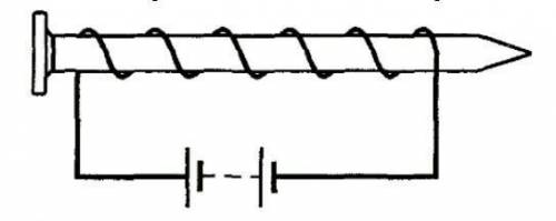 На рисунке изображен гвоздь, на который намотан изолированный провод. По нему пропускают электрическ