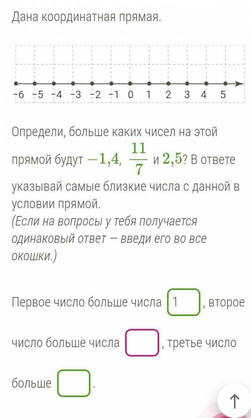 Определи, больше каких чисел на этой прямой будут −1,4, 117 и 2,5? В ответе указывай самые близкие ч