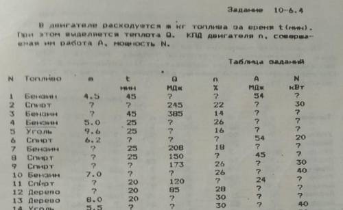 решить, под номером !​