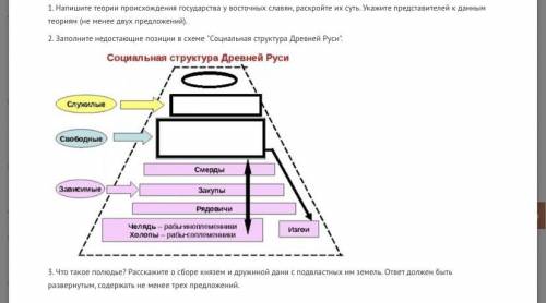 ИСТРИЯ 1. Напишите теории происхождения государства у восточных славян, раскройте их суть. Укажите п