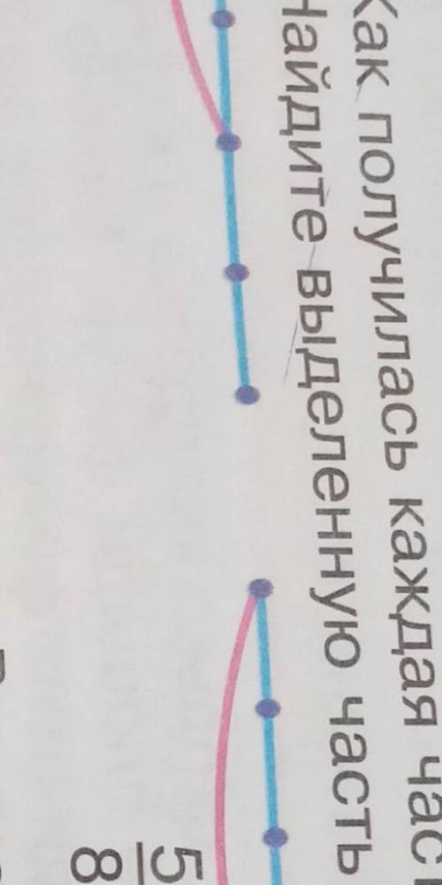 7. Как получилась каждая часть?Найдите выделенную часть отрезка.3/55/8​