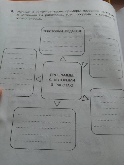 Напиши в интеллект-карте примеры названий программ с которыми ты работаешь, или программ, о которых