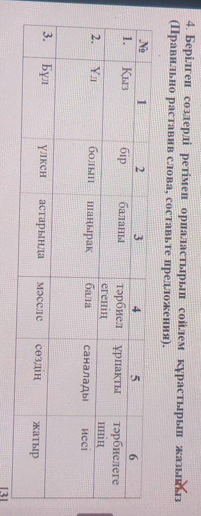 Берілген сөздерді ретімен орналастырып сөйлем құрастырып жазыңыз (Правильно раставив слова, составьт