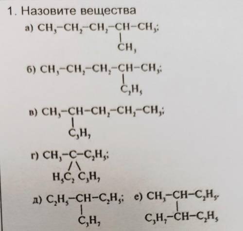 Задание на фотографии.​