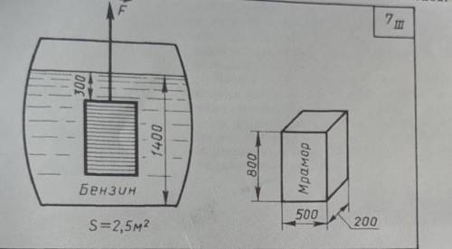 1. Вычислите силу Архимеда , действующую на деталь , погруженную в жидкость. 2. Определите силу кото