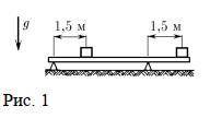 На рис. 1 изображена балка, на которой находятся два груза массы m 10 кг каждый. Расстояние между о