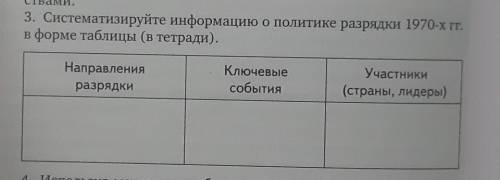 Систематизируйте информацию о политике разрядки 1970х гг. в форме таблицы ​