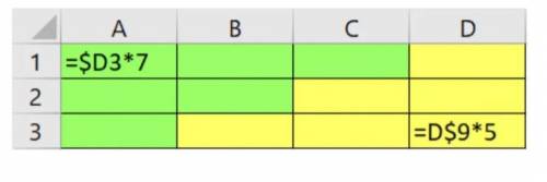 Определите как измениться вид формул,если в зелёные ячейки скопировать из А1, а в желтые из D​