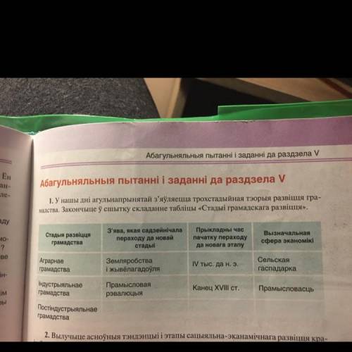 1. У нашы дні агульнапрынятай з'яўляецца трохстадыйная тэорыя развіцця гра- чадства. Закончыце ў сшы