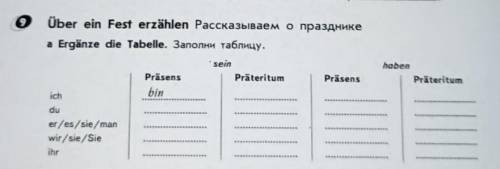 9 Uber ein Fest erzählen Рассказываем о праздникеa Ergänze die Tabеllе. Заполни таблицу.'seinPräteri