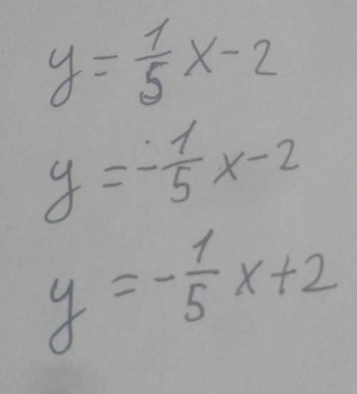 Геометрия, 8 класс ! решить с объяснением данные линейные функции.​