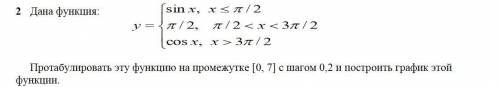 Протабулировать функцию на промежутке [0, 7] с шагом нужно сделать в екселе