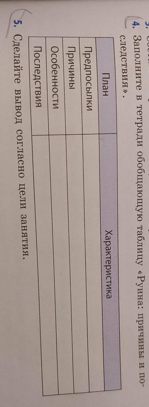 .}Заполните в тетради обобщающую таблицу «Руина: причины и последствия».​