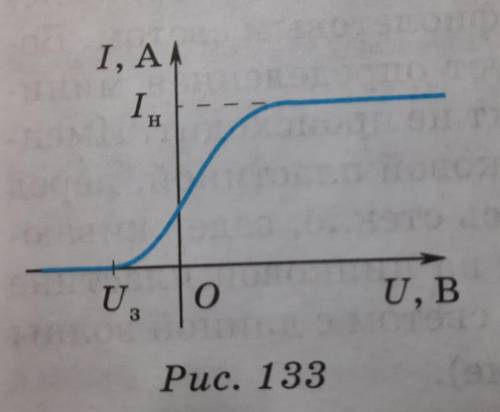 I need help. Упражнение 30. 1. На рисунке 134 представлены графики зависимости силы тока от напряжен