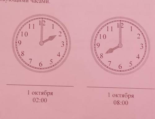 Часы на рисунках отображают время в городах, где живут подростки. Подпишите названия городов под соо