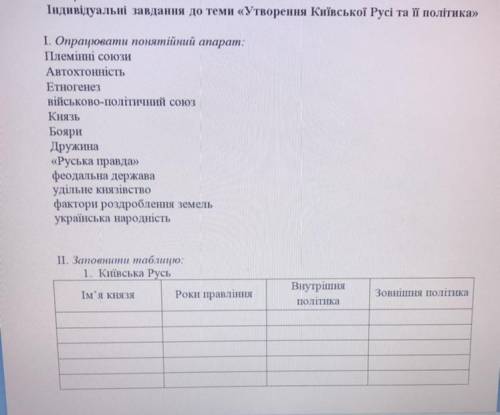 Індивідуальні завдання до теми «Утворення Київської Русі та її політика» I. Опрацювати понятійний ап