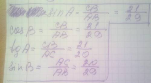 На рисунку прямокутний трикутник АВС (<С=90°). Знайдіть. 1) sin A 2) cos B 3) tg A 4) sin B