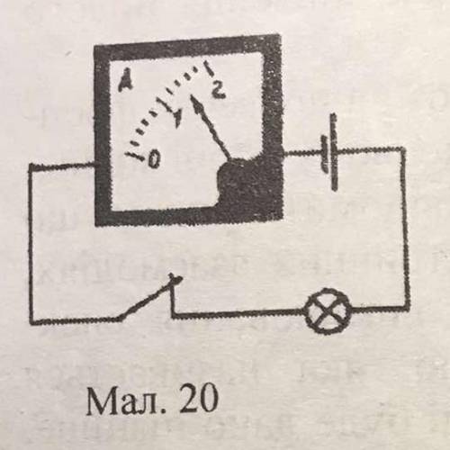 1. Визначити ціну поділки шкали ам- перметра, умовно показаного на мал. 20. Яка сила струму в лампоч