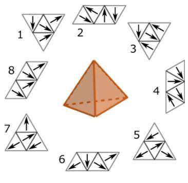 На рисунке вы видите пирамидку и восемь развёрток. Представьте, что из каждой развёртки сложили таку