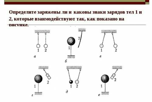 , кто ответит правильно отмечу лучший ответКто ответит просто так в бан