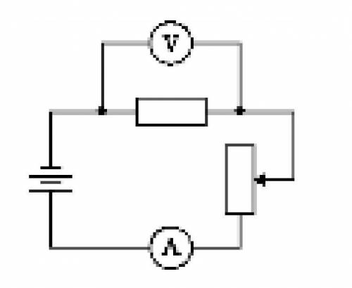 У колі, зображеному на рисунку, повзунок реостата пересунули вниз. Укажіть, як при цьому змінилися п