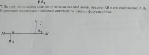 на рисунке показана главная оптическая ось MM линзы предмет AB и его изображение А1B1.Определите пол