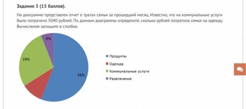 пожайлуста Задание 3 ( ). На диаграмме представлен отчет о тратах семьи за месяц. Известно, что на к