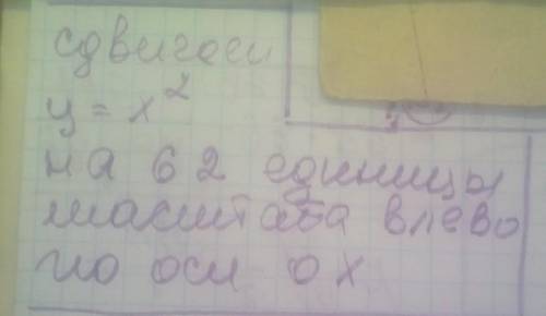 На сколько единиц масштаба необходимо сдвинуть график функции y=x2 вдоль оси x влево, чтобы построит