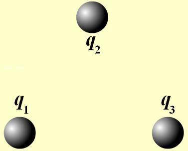 Три одинаковые ведущие шарики имеют заряды: q1 = 5 мкКл, q2 = -1 мкКл, q3 = -4 мкКл. Их приводят в к