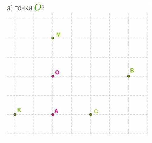 Которая из данных точек симметрична точке A относительно(вводи с латинской раскладки)​