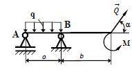 Балка, показанная на рисунке, опирается на две опоры и нагружена силой , распределенной нагрузкой с