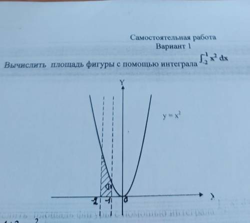 Вычислить площадь фигуры с интеграла.​