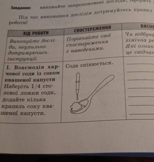 І. Взаємодія хар- чової соди із сокомквашеної капустиНаберіть 1/4 сто-лової ложки соди,додайте кільк