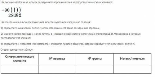 На рисунке изображена модель электронного строения атома некоторого химического элемента: