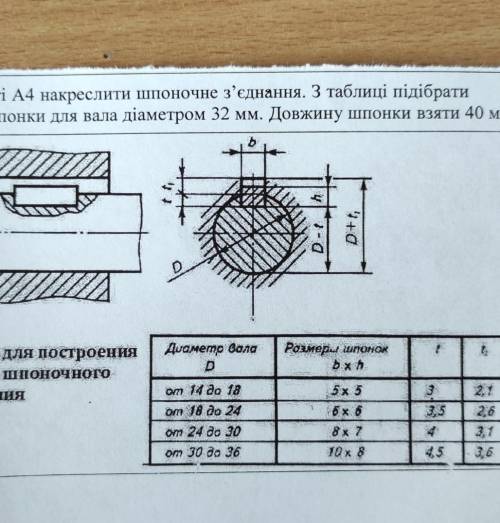 начертить шпоночное соединение​