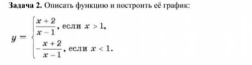 Описать функцию и построить ее график у= х+2/х-1 если х > 1 - х+2/х-1, если х < 1​