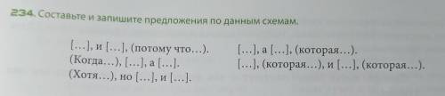 Даю 21Б! (там изи, просто составить предложения по схемам) Составьте и запишите предложения по данны