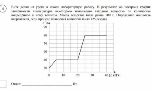 решить впр по физике 4 задание. ​