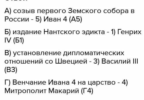 Установите соответствие между событиями (процессами) и их участниками: к каждой позиции первого стол