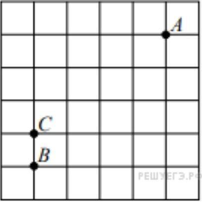 На клет­ча­той бу­ма­ге с раз­ме­ром клет­ки 1 см × 1 см от­ме­че­ны три точки: A, B и C. Най­ди­те