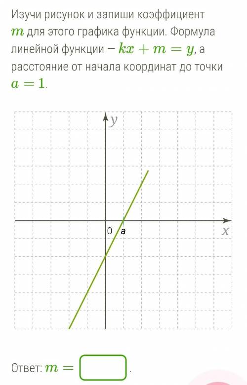 Изучи рисунок и запиши коэффициент m для этого графика функции. Формула линейной функции — kx+m=y, а