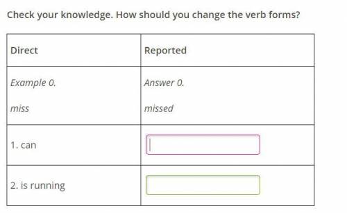 Read these sentences and choose say or tell. 1. He to her that they would go for a drink. said told