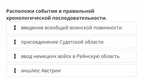 Введение всеобщей воинской повинности присоединение Судетской области ввод немецких войск в Рейнскую