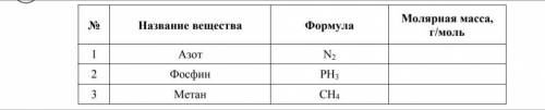 На весах уравновешены 2 закрытые пробками колбы 1 л и 3л соответственно. Первую колбу заполнили газо