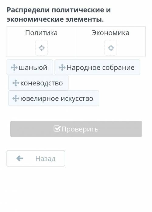 Распредели политические и экономические элементы. ПолитикаЭкономикашаньюйНародное собраниеконеводств